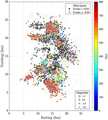 Statistical and clustering analysis of microseismicity from a Saskatchewan potash mine